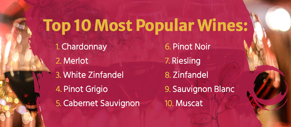 top 10 most popular wines