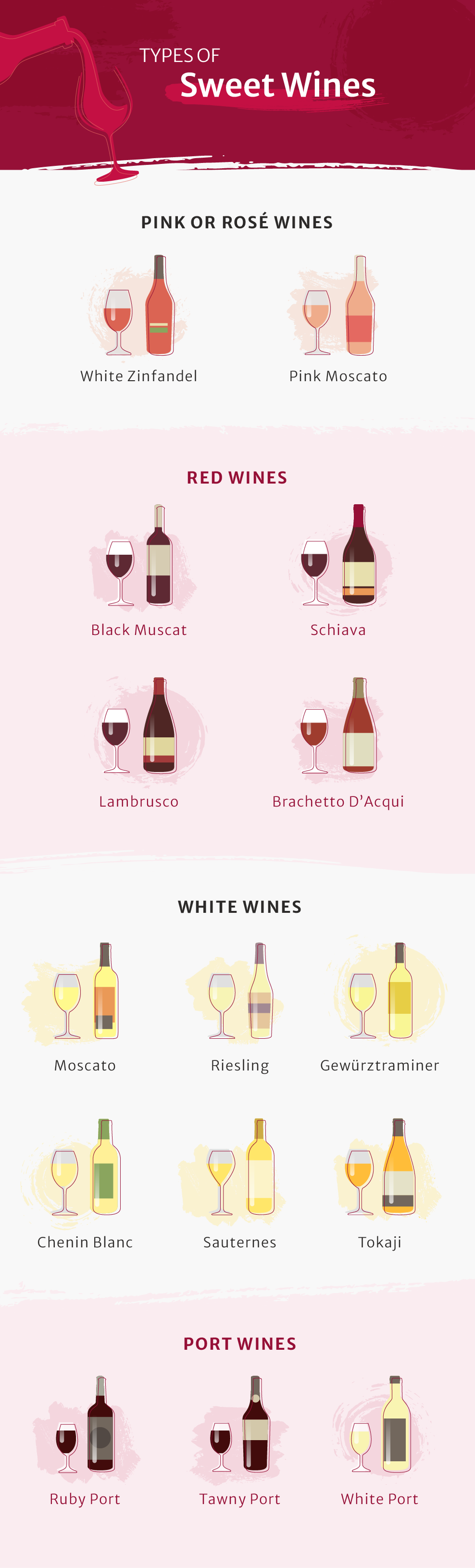 Types of Sweet Wines