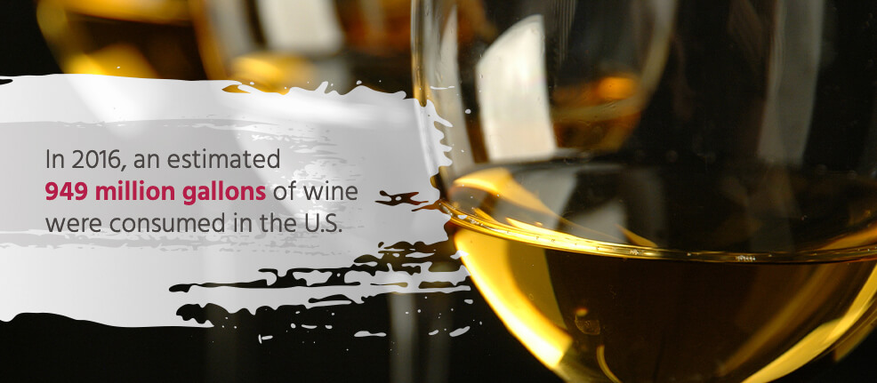 In 2016, an estimated 949 million gallons of wine were consumed in the U.S.