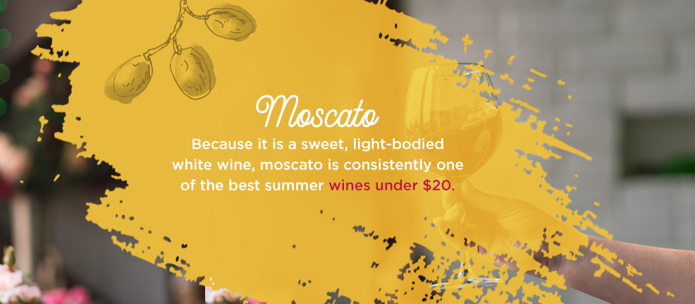 Because it is a sweet, light-bodied white wine, moscato is consistently one of the best summer wines under $20.