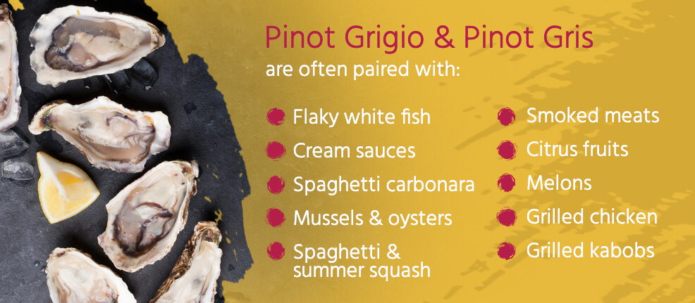 Pinot Grigio/Pinot Gris Food Pairings