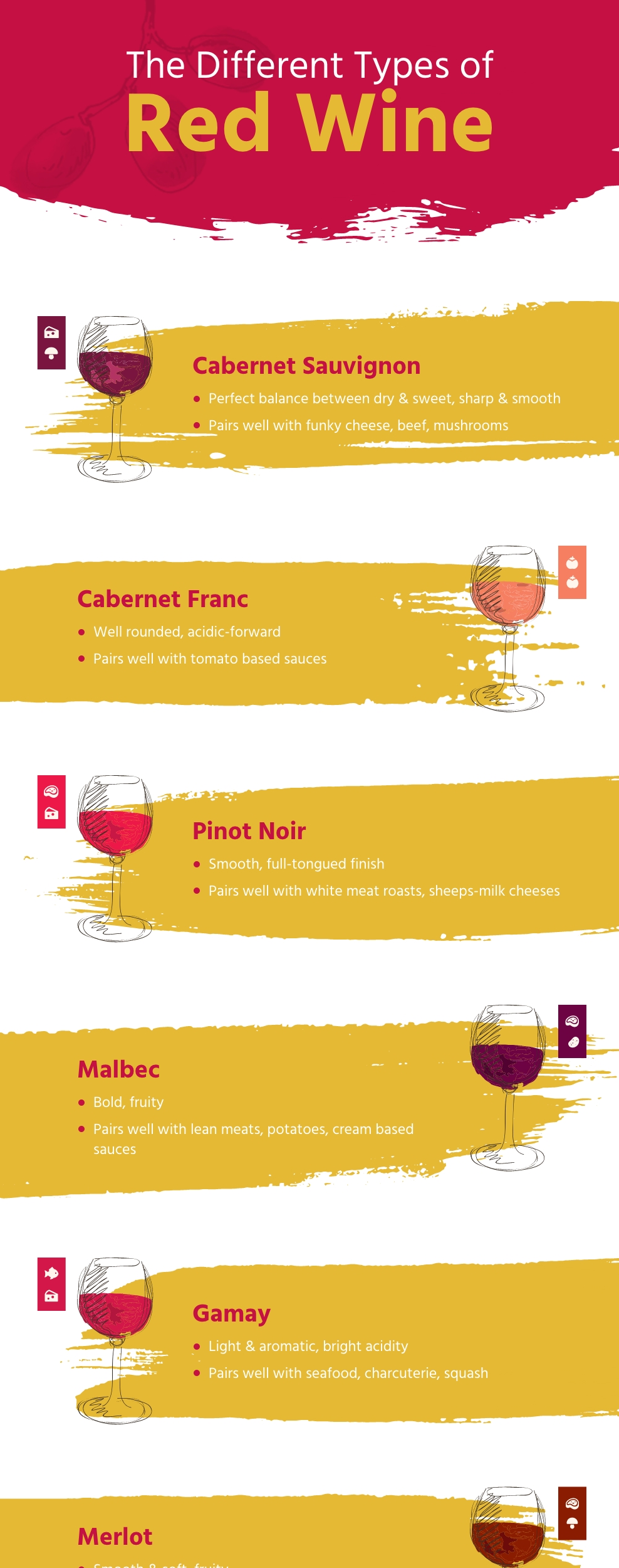 Different Types of Red Wines | Learn More