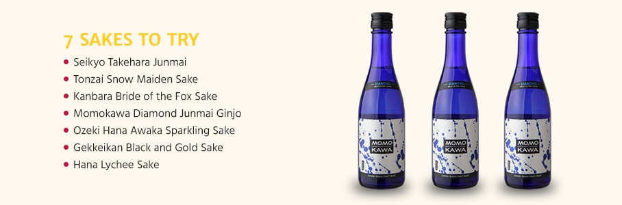 What is Sake Alcohol Content?